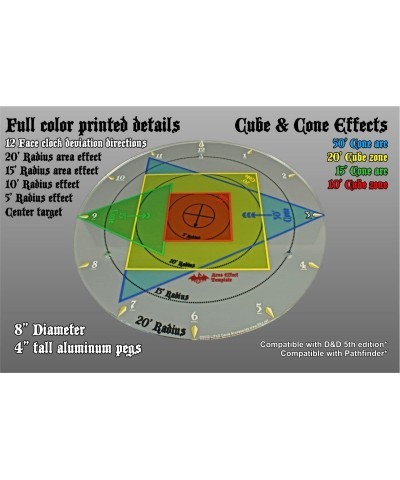 Premium Printed Elevated RPG Damage & Spell Template for TTRPG $52.06 Game Accessories