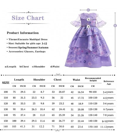 Encanto Mirabel Isabela Dress For Girls Dress up Cosplay Costume Outfit $34.85 Kids' Costumes