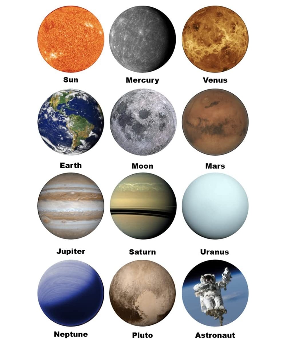 Planet Stickers for Kids 1.5 inch 300pcs 12 Design Waterproof Solar System Stickers Planet Stickers Space Sticker for Station...