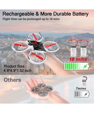 Drone for Kids and Beginners Mini RC Helicopter Quadcopter Drone with LED Lights Altitude Hold Headless Mode 3D Flips One Key...