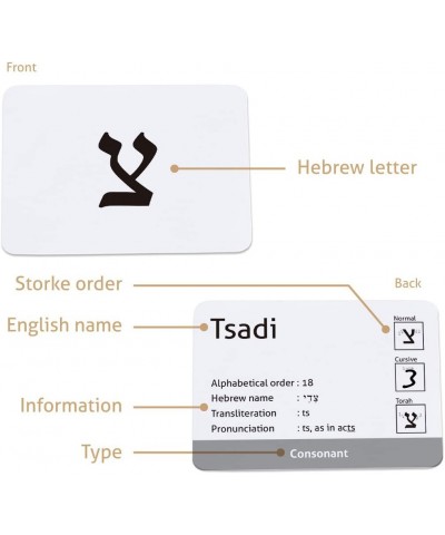 Biblical Hebrew Alphabet Flash Cards (Including Consonant Vowel Dagesh and Final Form) $44.97 Educational Flash Cards