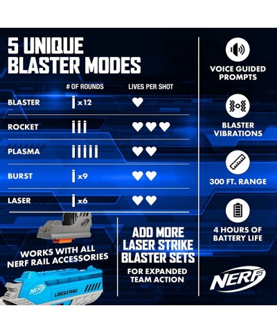 Laser Strike 2 Player Lazer Tag Pack - Indoor or Outdoor Game for Boys Girls Families and Adults - Includes 2 Blasters with 3...