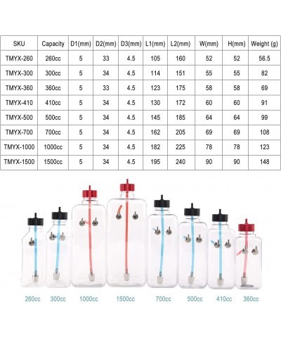 RC Fuel Tank for Fixed Wing RC Nitro Gas Airplane 260ml 300ml 410ml 500ml 700ml 1000ml 1500ml 6star (1500ml) $58.02 RC Vehicl...