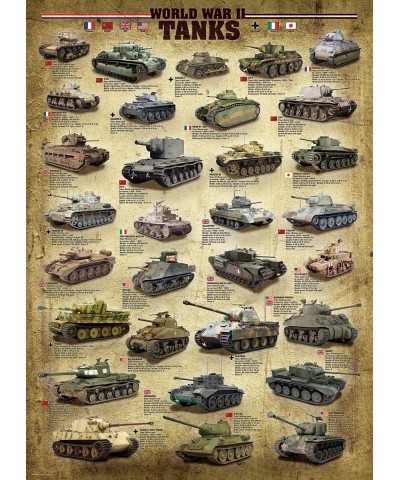 Tanks of WWII 1000 Piece Puzzle Brown $43.19 Jigsaw Puzzles