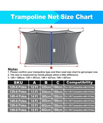 Trampoline Replacement Safety Enclosure Net for 12ft 13ft 14ft 15ft Round Frame Trampolines w/ 4 6 8 Poles Breathable Weather...